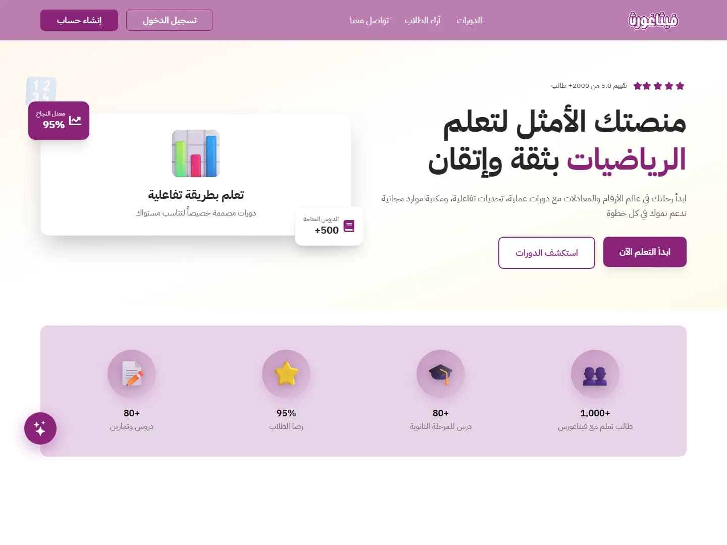 Pythagoras: Arabic Mathematics Learning Platform